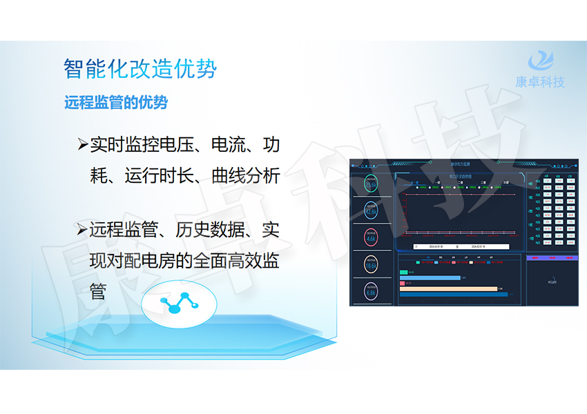 配電房遠(yuǎn)程監(jiān)管改造項(xiàng)目，配電室變電站可視化智能監(jiān)控方案